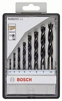 nabor svyerl po derevu bosch.png nabor svyerl po derevu bosch.png