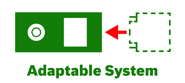 Bosch_MT-DIY_Icon_Zamo3_Adaptable_System_front.jpg