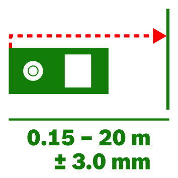 Bosch_MT-DIY_Icon_Zamo3_Working_Area_0.15-20mPrecision_–3.0mm.jpg
