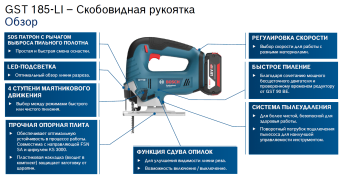 Аккумуляторный лобзик Bosch GST 185 B Professional (Solo)  06015B3021 в интернет магазине с доставкой по Москве