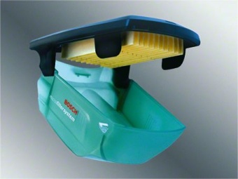 Bosch PSS 250 AE