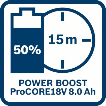 1600A016GP  Bosch ProCORE 18V+ (:2x8,0 +GAL 18V-160 C)1.600.A01.6GP 
