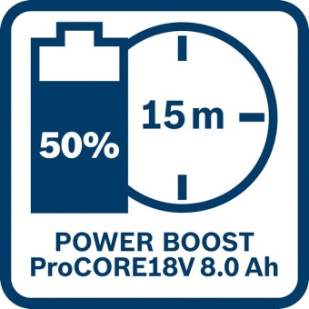 1600A016GP Аккумуляторы Bosch ProCORE 18V+зарядка (набор:2x8,0 Ач+GAL 18V-160 C)1.600.A01.6GP 