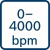 06019G4104 Аккумуляторный ударный гайковёрт GDR 18V-200 C Professional 0.601.9G4.104