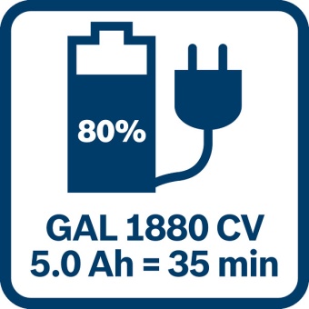 Аккумуляторные ножницы по листовому металлу Bosch GSC 18V-16 Professional SOLO 0601926200 (0.601.926.200) в интернет магазине с доставкой по Москве